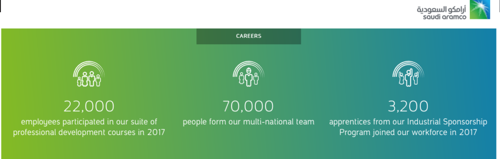 www.ybr.com/benefits/saudiaramco | YBR Saudi Aramco 4