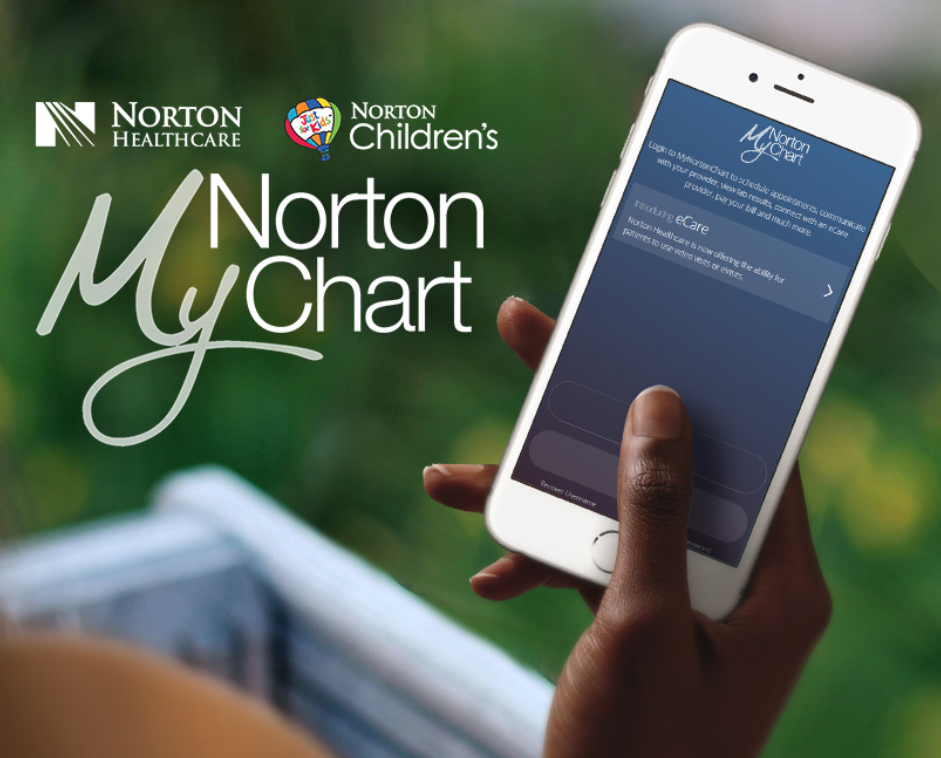 Norton Chart