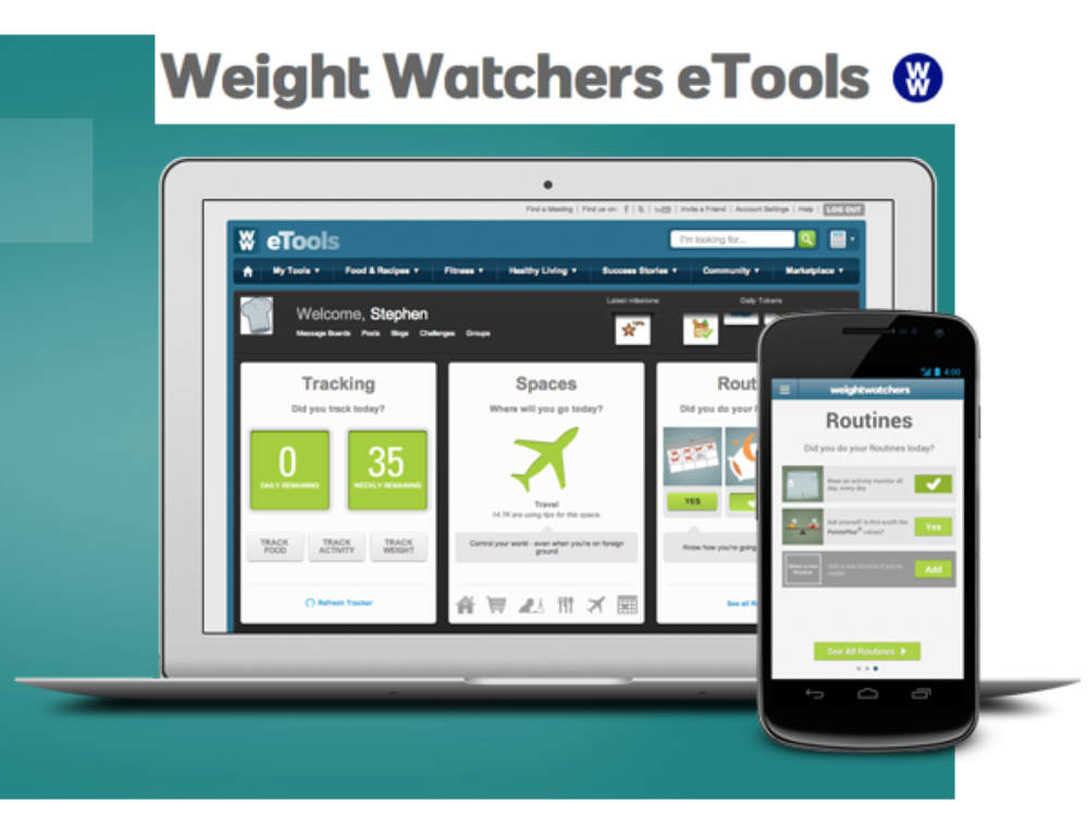 Weight Watchers Login